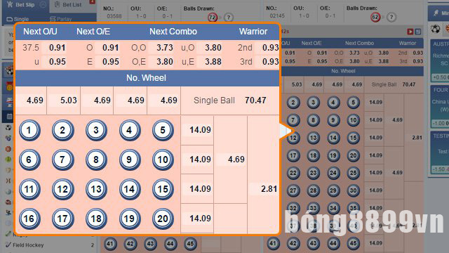 Hướng dẫn number game